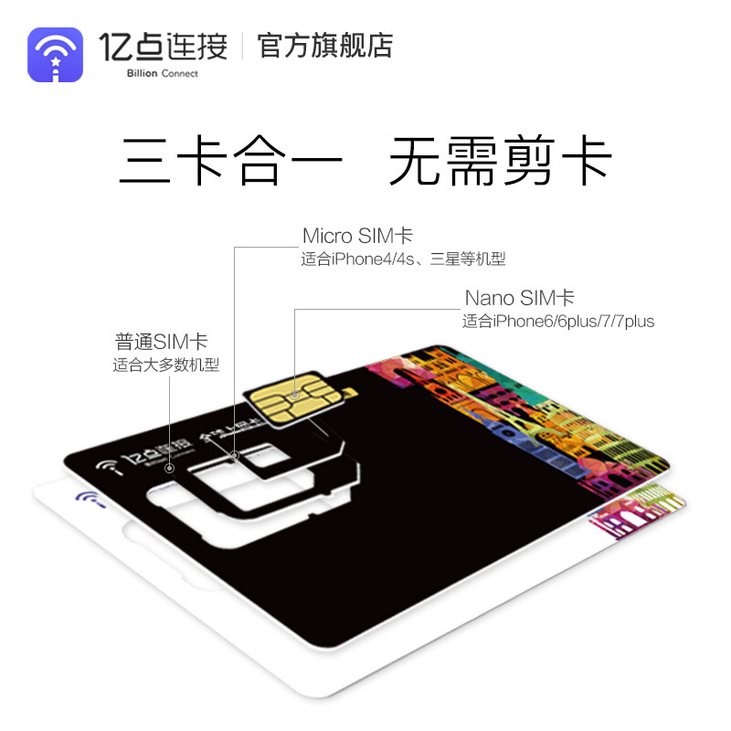 亿点连接 希腊电话卡4G/3G手机上网卡无限流量巴尔干半岛10国通用赠网络通话无需剪卡 邮递【机场自取用户请备注留言&lsquo;机场&rsquo;】 15天 3GB 4G流量+无限3G流量