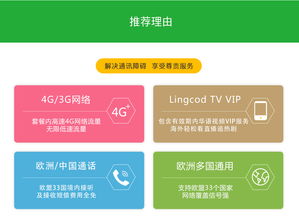 出行欧洲，一张卡轻松搞定网络——欧洲多国4G通用上网卡体验